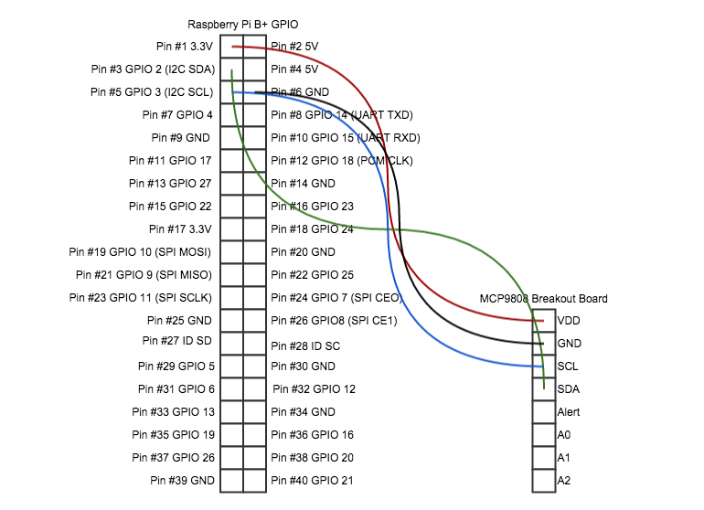 mcp9808_wiring_diagram.png